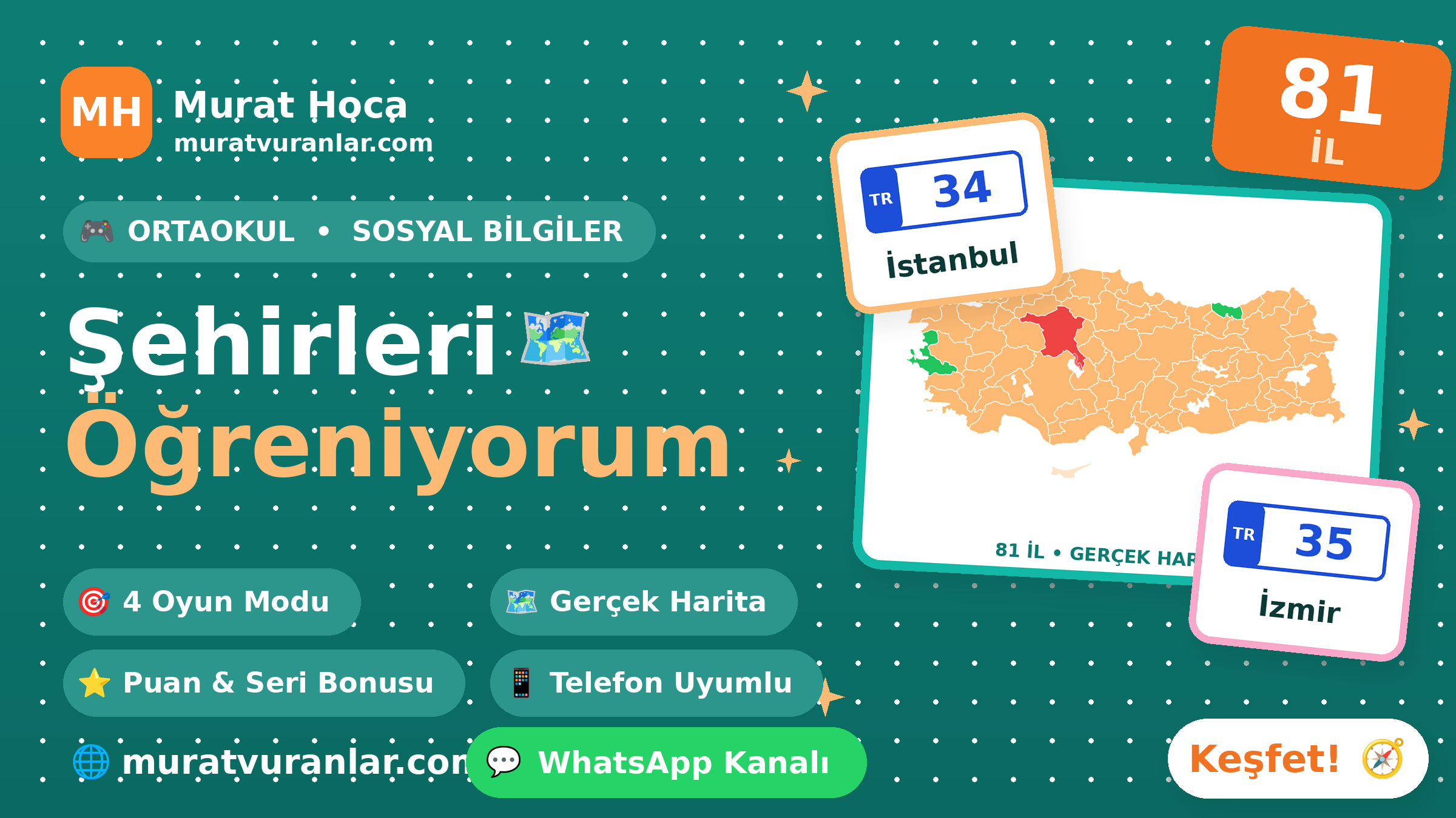 Türkiye'nin 81 İlini Haritada Öğren! 🎯 İnteraktif Coğrafya Oyunu