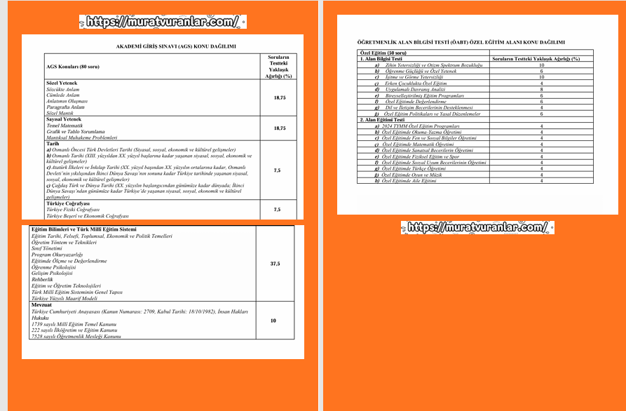 AKADEMİYE GEÇİŞ SINAVI/2026/ MEB