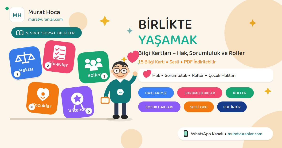 Birlikte Yaşamak – 5. Sınıf Sosyal Bilgiler Etkileşimli Bilgi Kartları (15 Kart, Sesli, PDF)