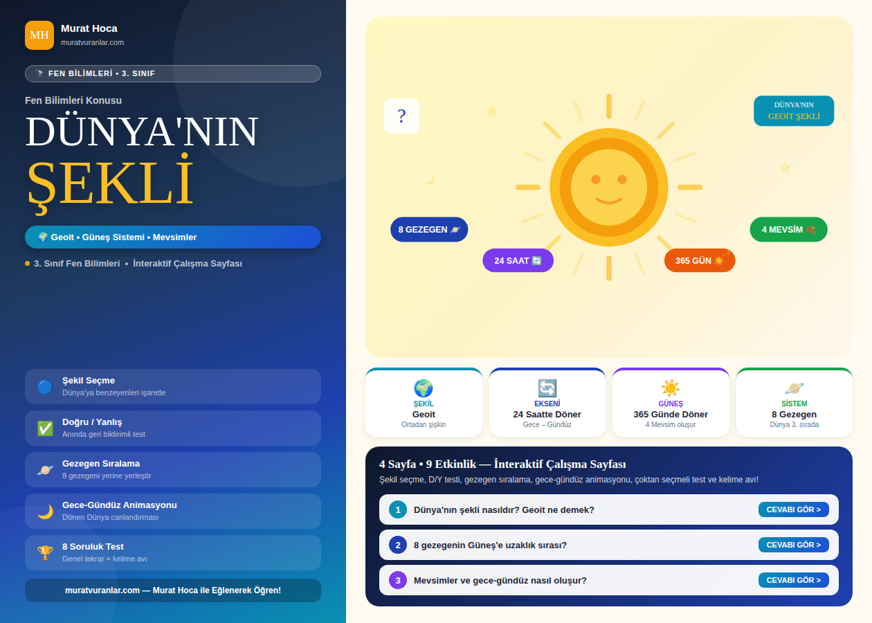 Dünya'nın Şekli — Fen Bilimleri | 3. Sınıf İnteraktif Çalışma Sayfası