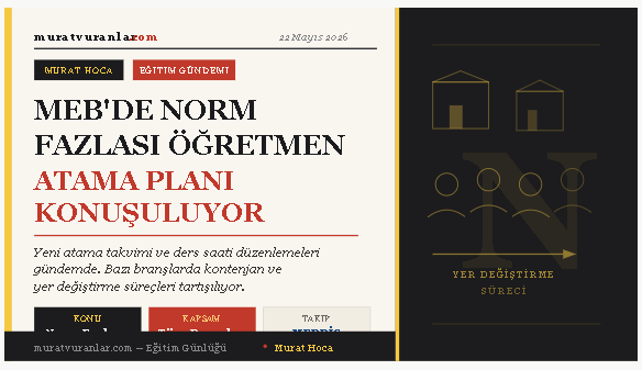 MEB'de Norm Fazlası Öğretmen Atama Planı Konuşuluyor