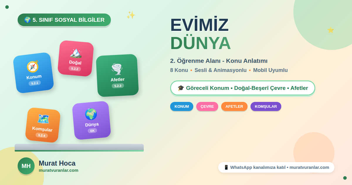5. Sınıf Sosyal Bilgiler - Evimiz Dünya (İlimizin Göreceli Konumu, Doğal-Beşerî Çevre, Afetler, Komşu Devletler)