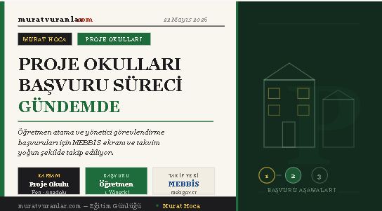 Proje Okulları Başvuru Süreci Gündemde
