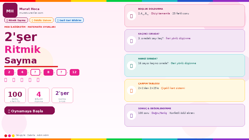 2'şer Ritmik Sayma Oyunu – Boşluk Doldur, Sıra Bul, Çarpım Tablosu | İlköğretim Matematik