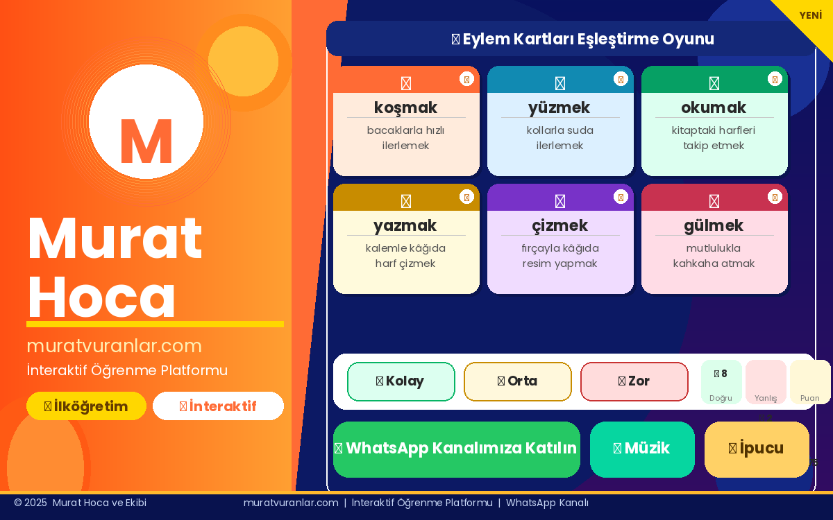 Eylem Kartları Eşleştirme Oyunu | İnteraktif Türkçe Oyunu