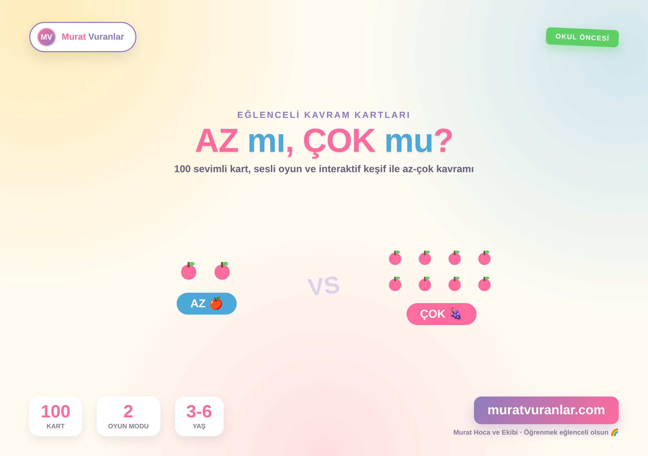 Okul Öncesi Etkinlikler -MURAT HOCA · muratvuranlar.com