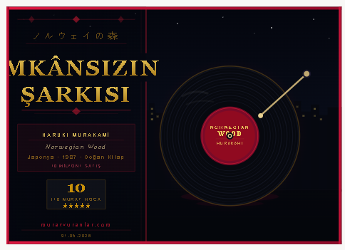 Kayıp, Yalnızlık ve Gençliğin En Çarpıcı Romanı İmkânsızın Şarkısı Norwegian Wood — Haruki Murakami